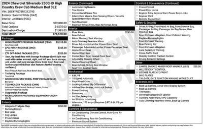 2024 Chevrolet Silverado 2500HD High Country